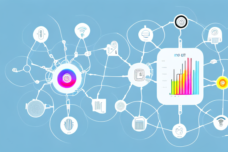 Various iot devices like sensors and smart devices interconnected